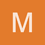 martinfink